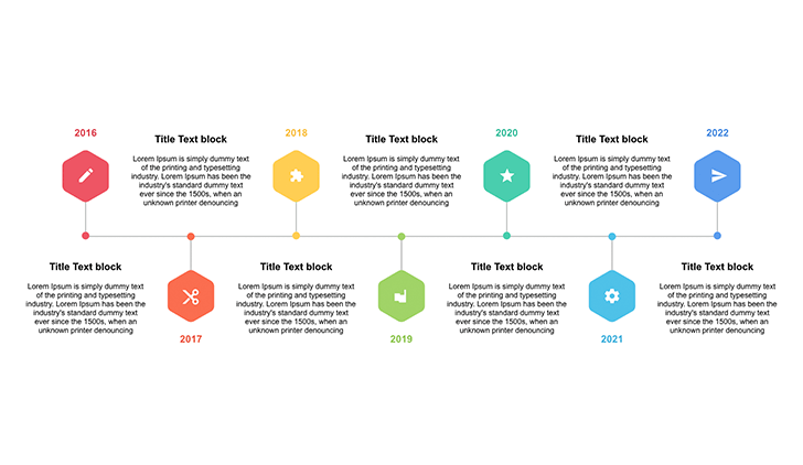 5 Year Plan Timeline Template Sample