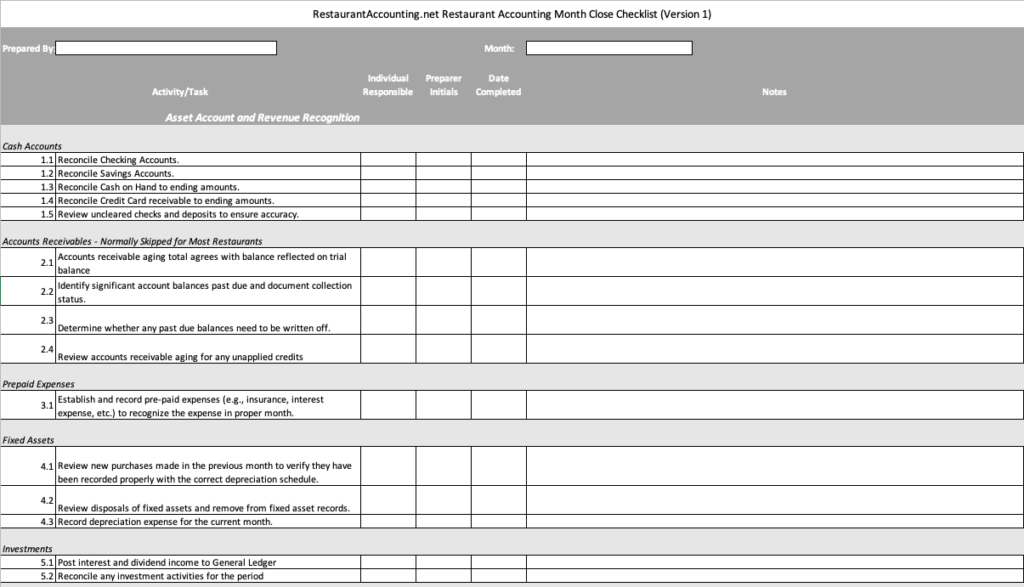 Accounts Payable Checklist Template Example