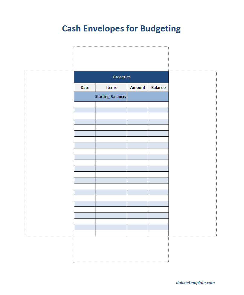 Cash Envelopes for Budgeting Layout Showing a System for Managing Finances, Tracking Spending, and Saving Money