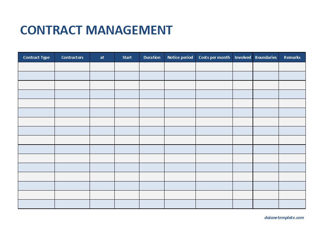 Sample Contract Management Template Featuring Fields for Contract Status, Renewal Dates, and Compliance Requirements