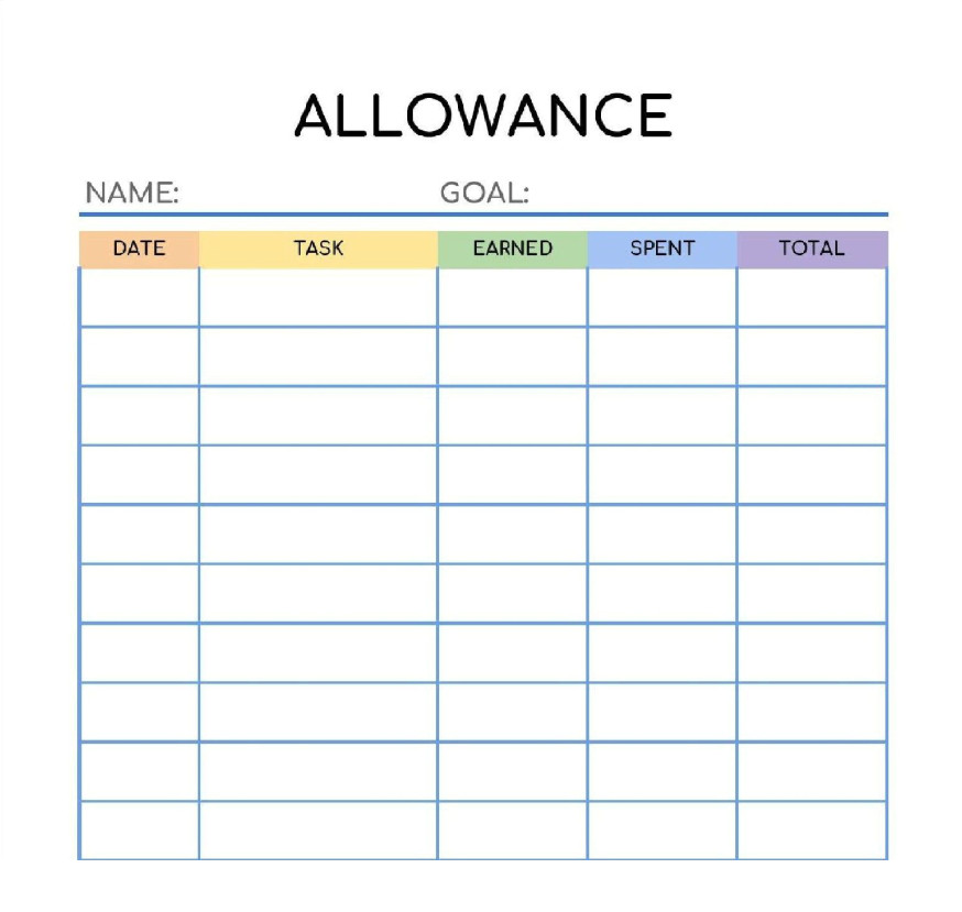 Example of Printable Allowance Tracker Template