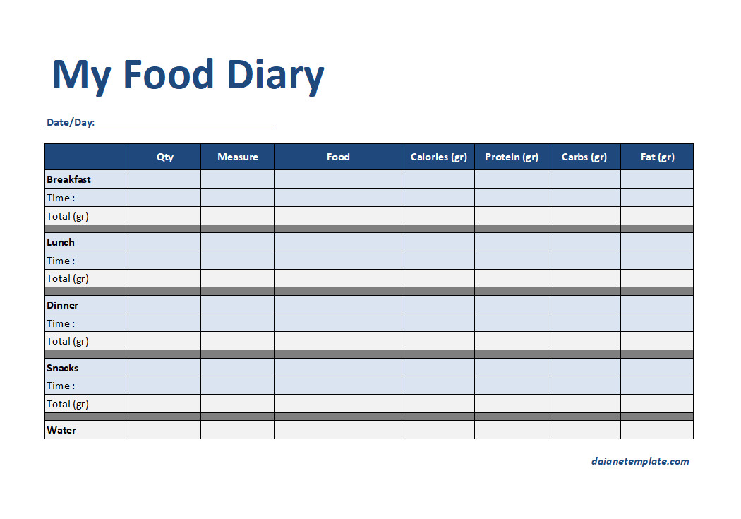 Sample Food Diary Template Featuring Fields for Tracking Daily Meals, Snacks, and Calorie Intake