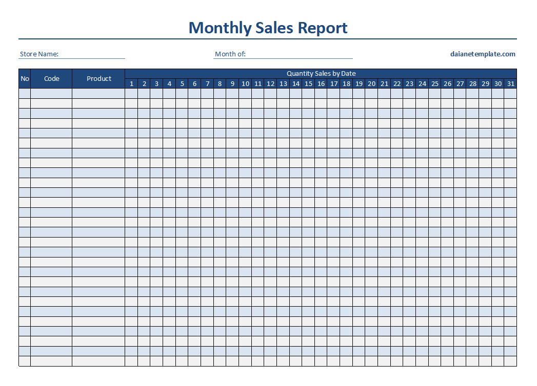 Sample Monthly Sales Report Template Featuring Fields for Tracking Sales Data and Monthly Totals