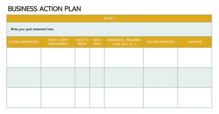 Printable Action Planning Template for Business Example