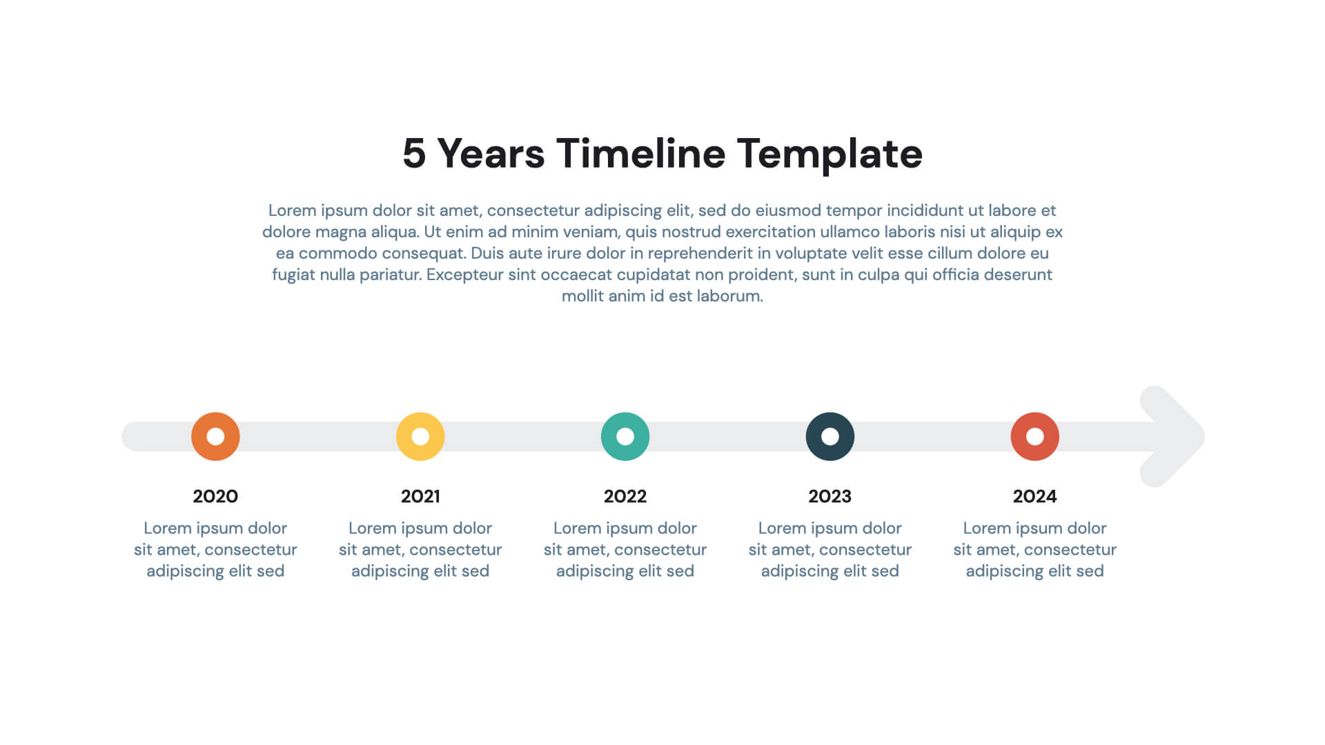 Sample of 5 Year Plan Timeline Template