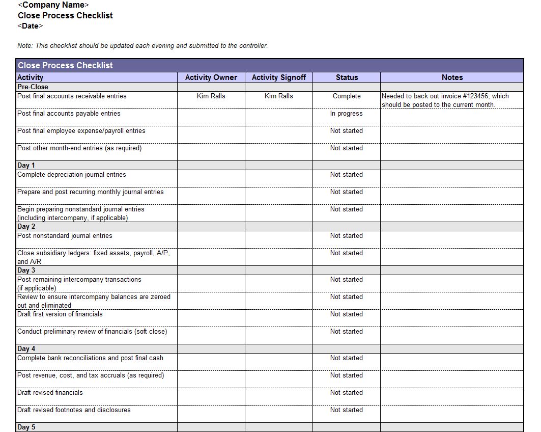 Sample of Accounting Month End Checklist Template