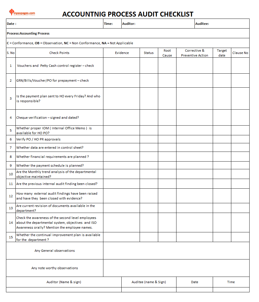 Sample of Accounts Payable Checklist Template