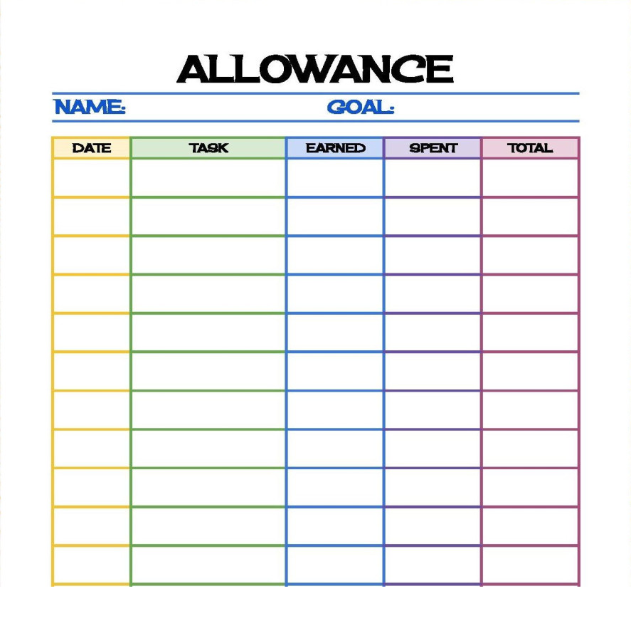 Sample of Printable Allowance Tracker Template