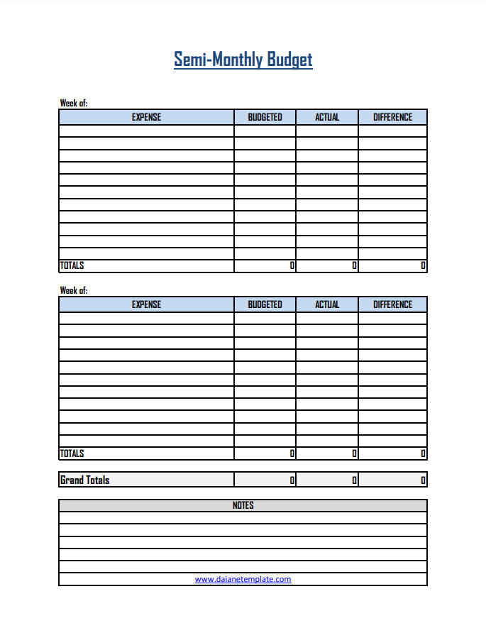 A semi-monthly budget template with sections for income, expenses, and savings for each half of the month.