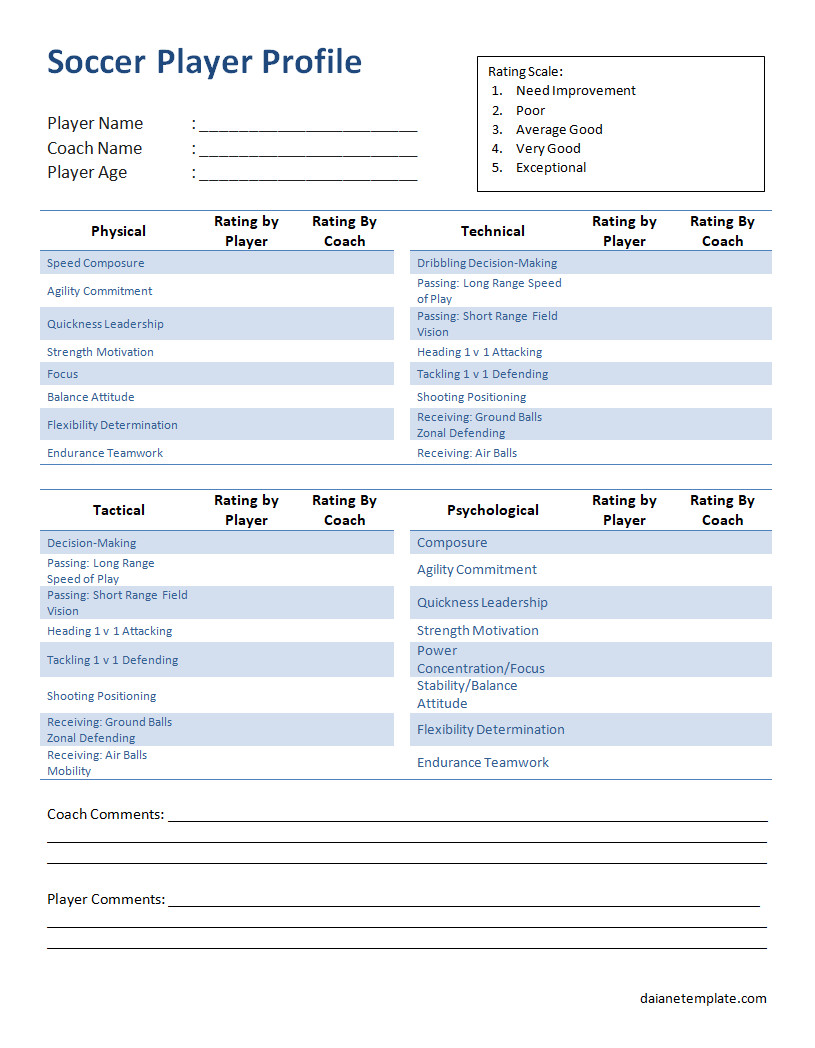 Sample Soccer Player Profile Template