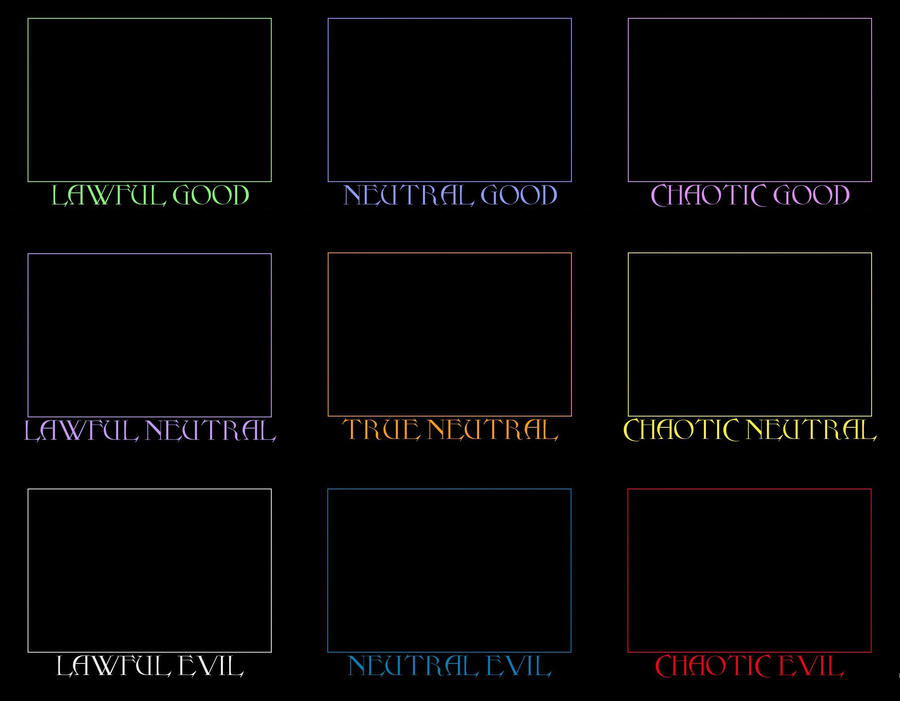 alignment chart template sample